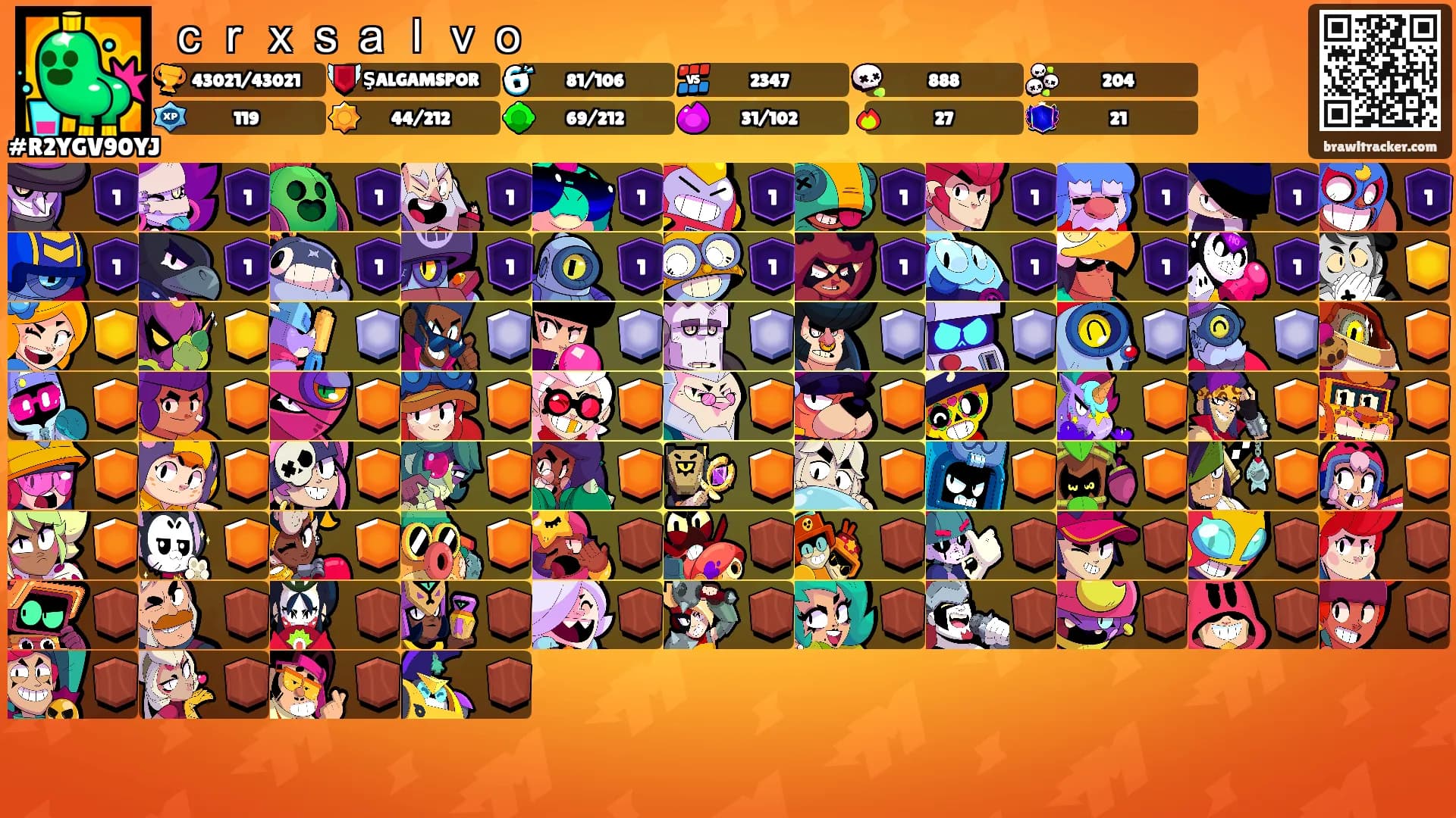 ｃｒｘｓａｌｖｏ's Ranks
