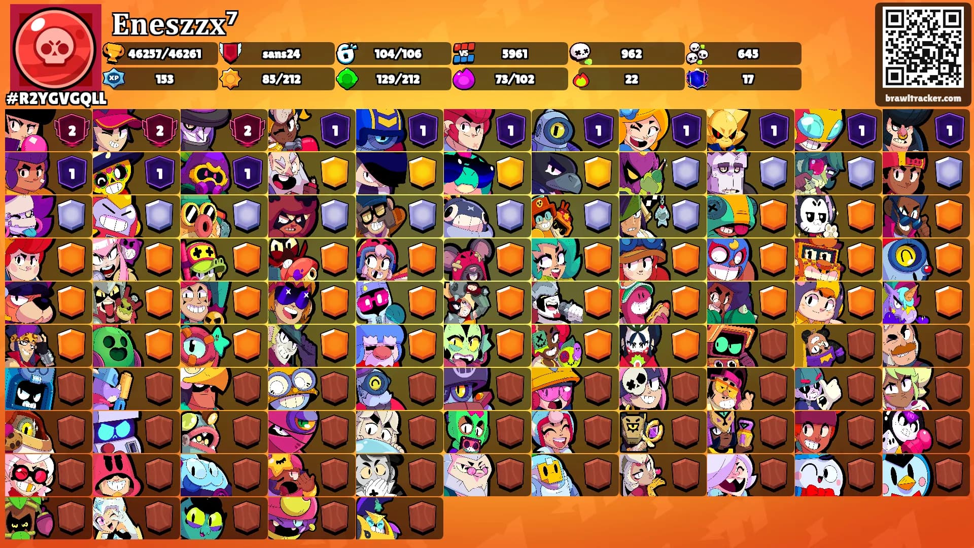 𝐄𝐧𝐞𝐬𝐳𝐳𝐱⁷'s Ranks