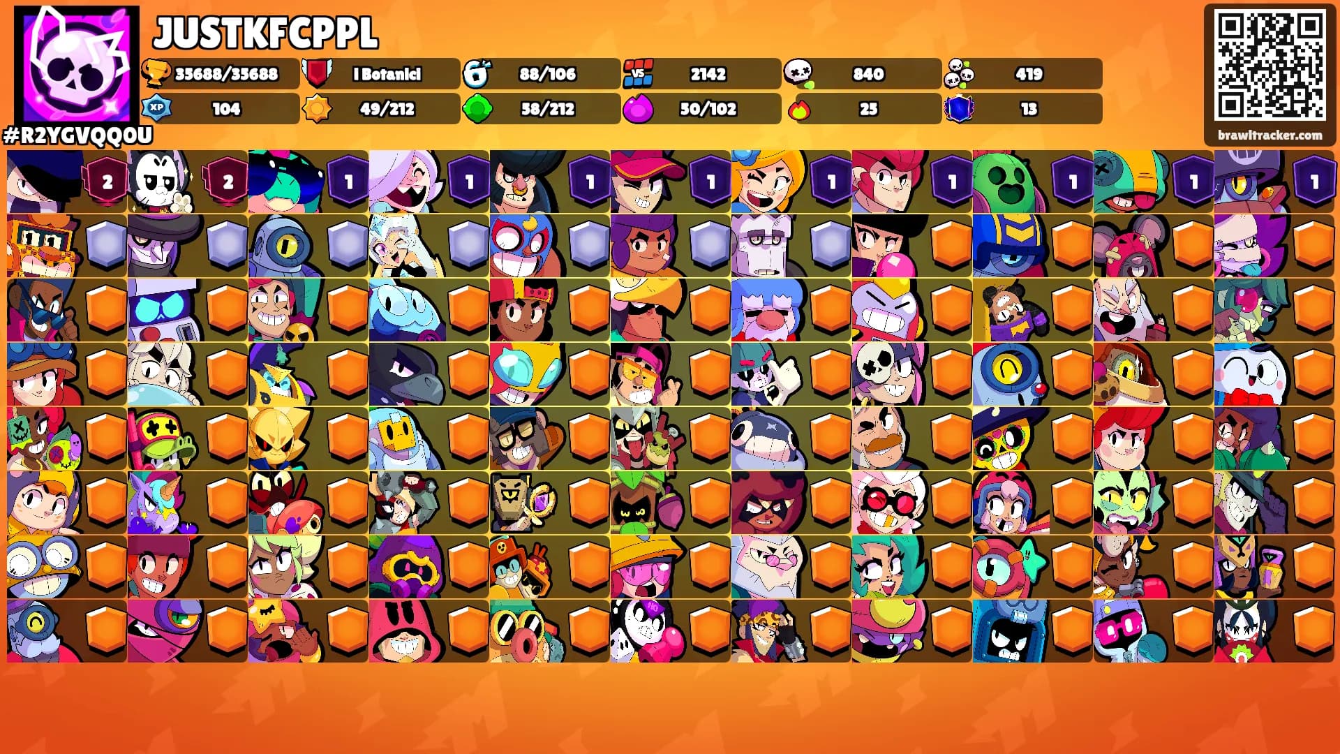 JUSTKFCPPL's Ranks