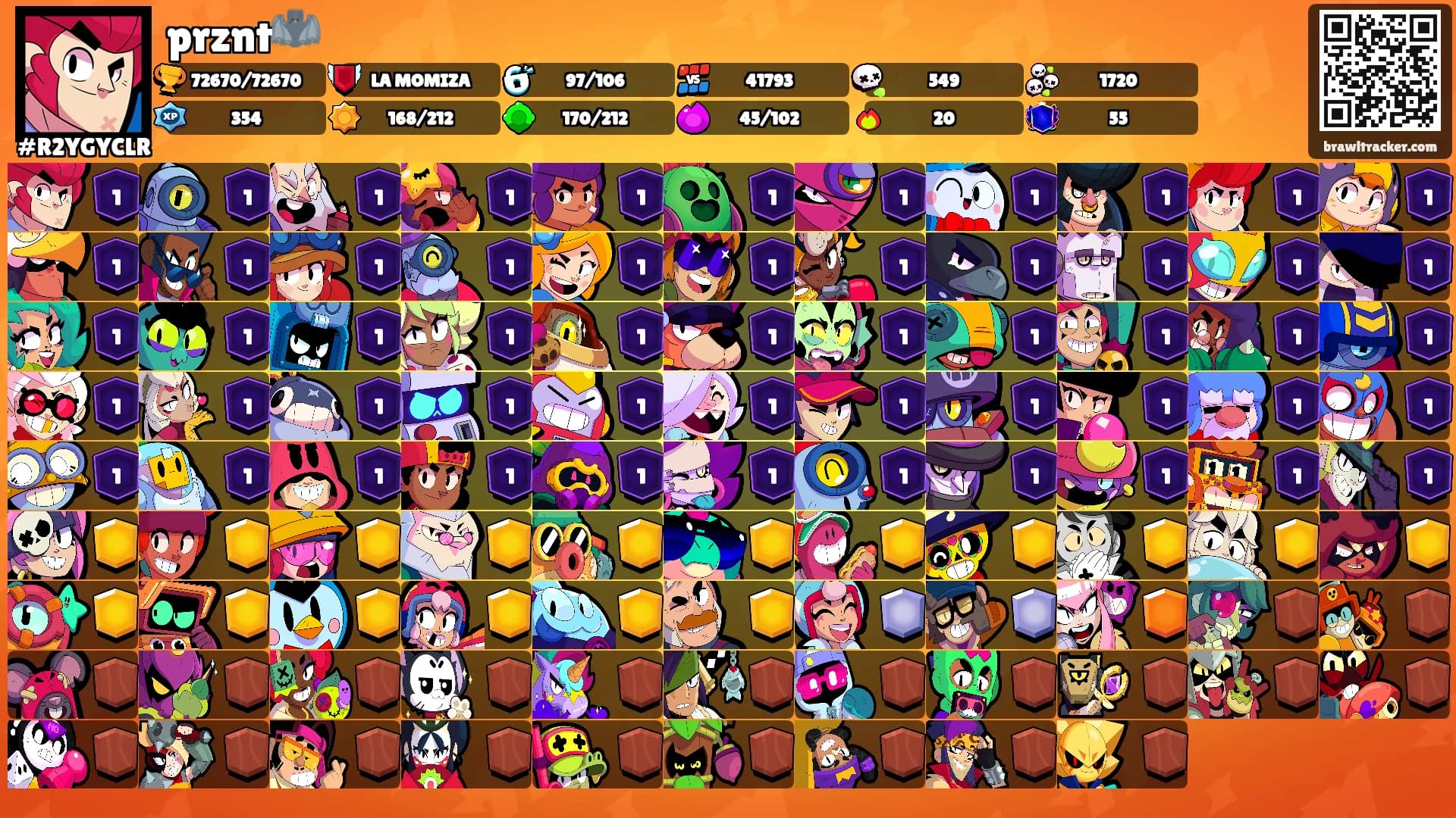prznt🦇's Ranks