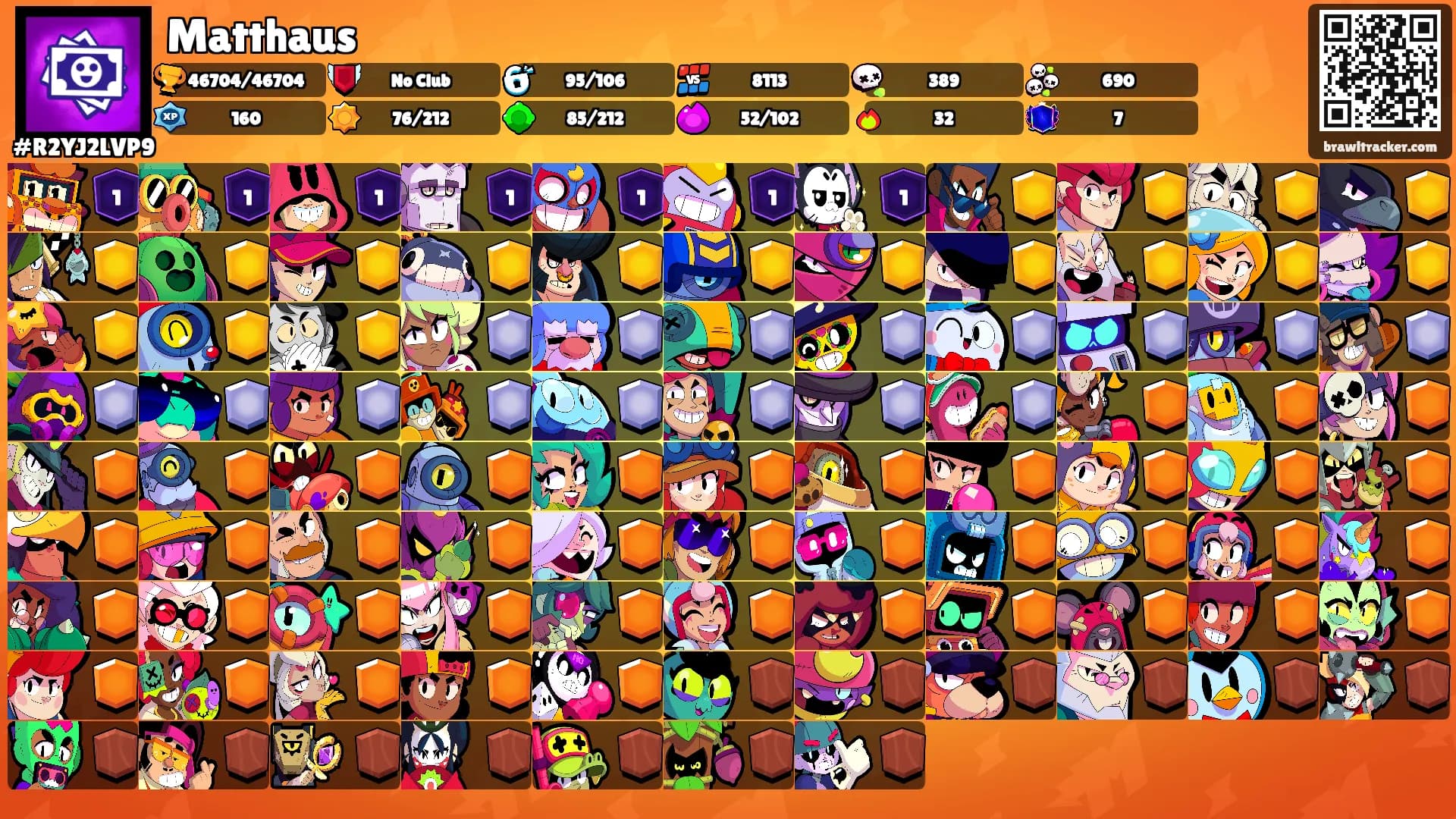 Matthaus's Ranks