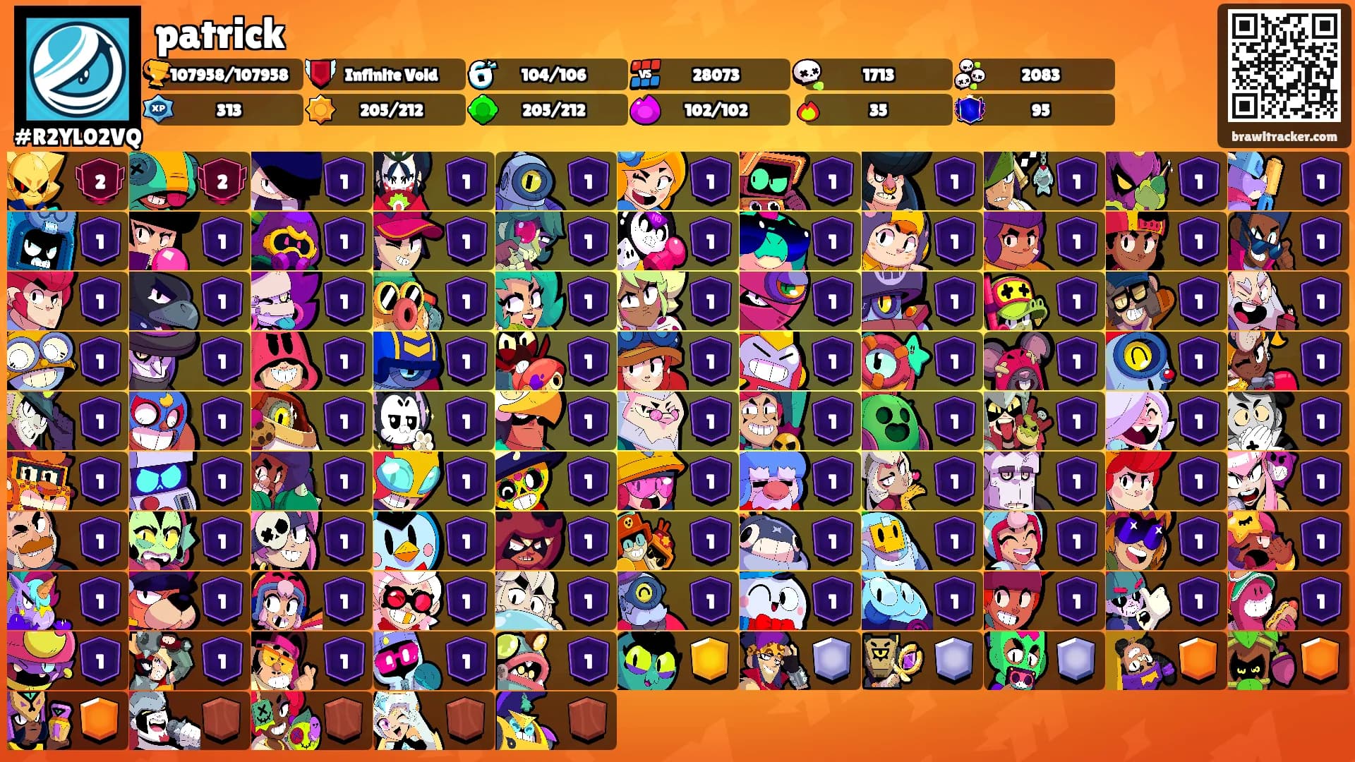 patrick's Ranks
