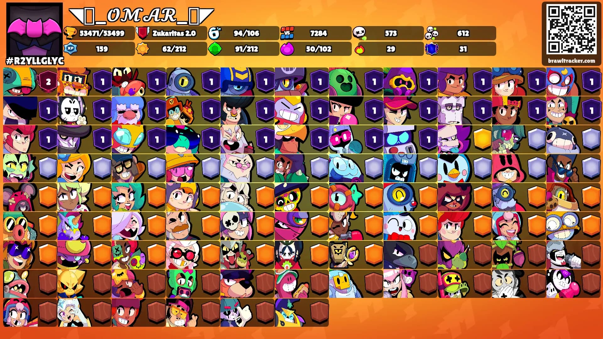 ◥꧁_𝓞𝓜𝓐𝓡_꧂◤'s Ranks