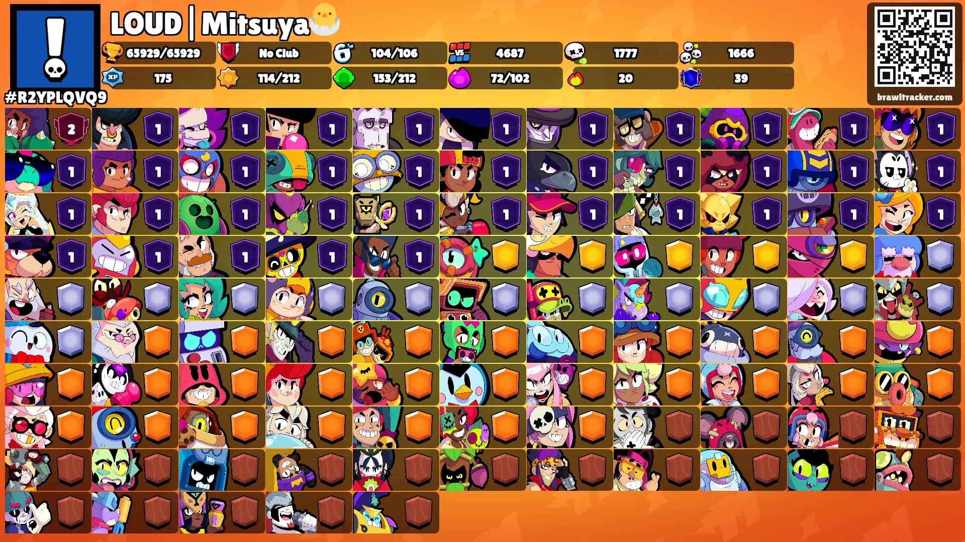 LOUD|Mitsuya🐣's Ranks
