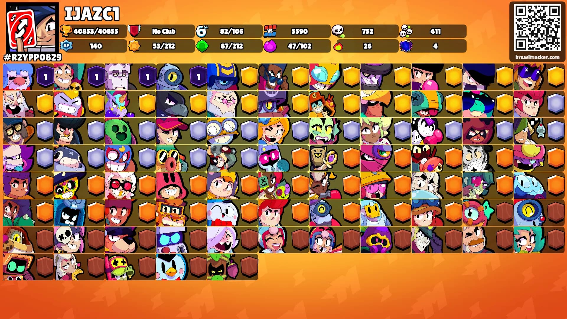 IJAZC1's Ranks