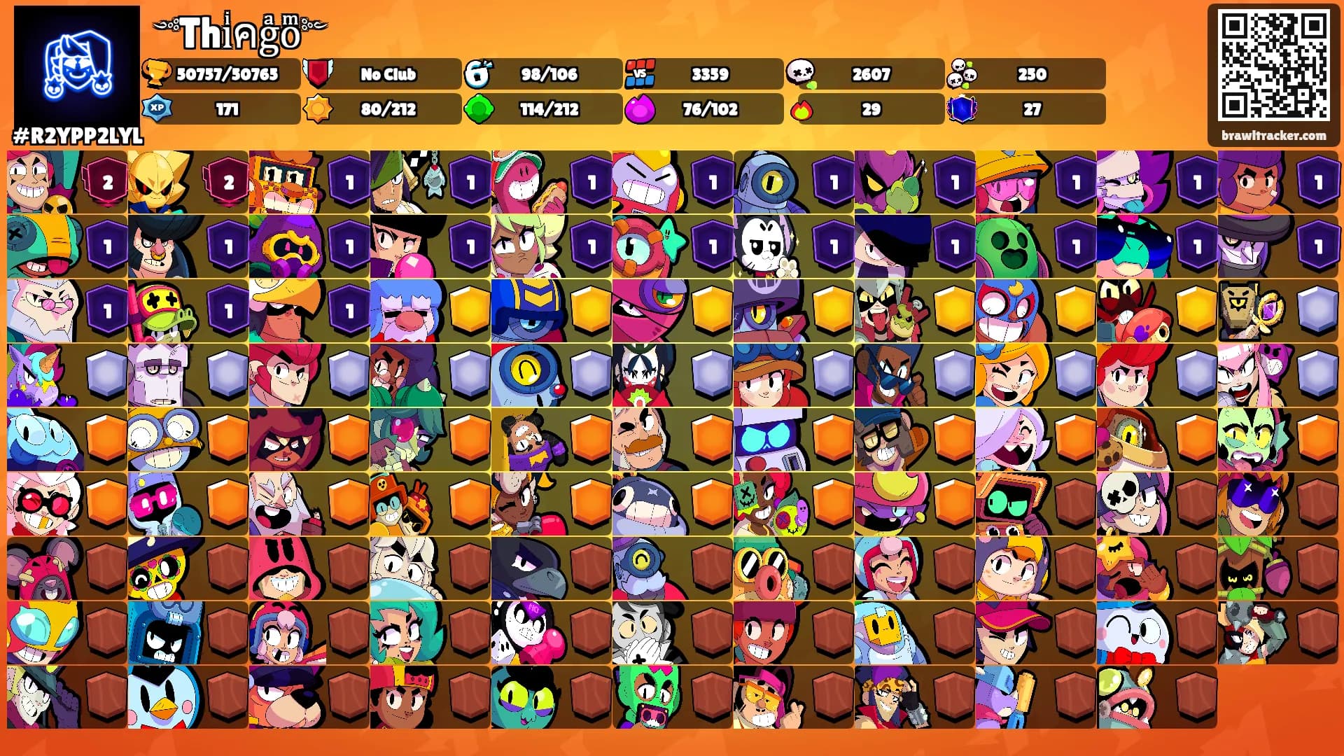༺Thiͥคgͣoͫ༻'s Ranks