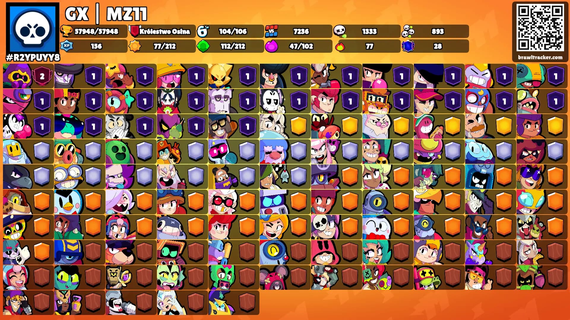 GX | MZ11's Ranks