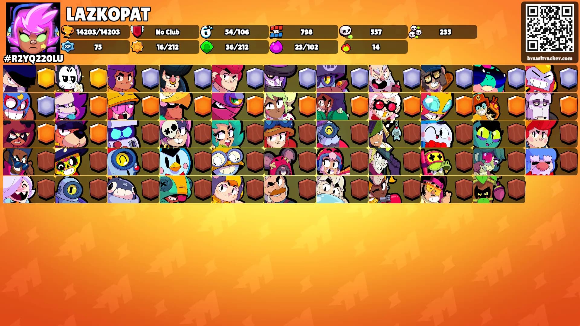 LAZKOPAT's Ranks