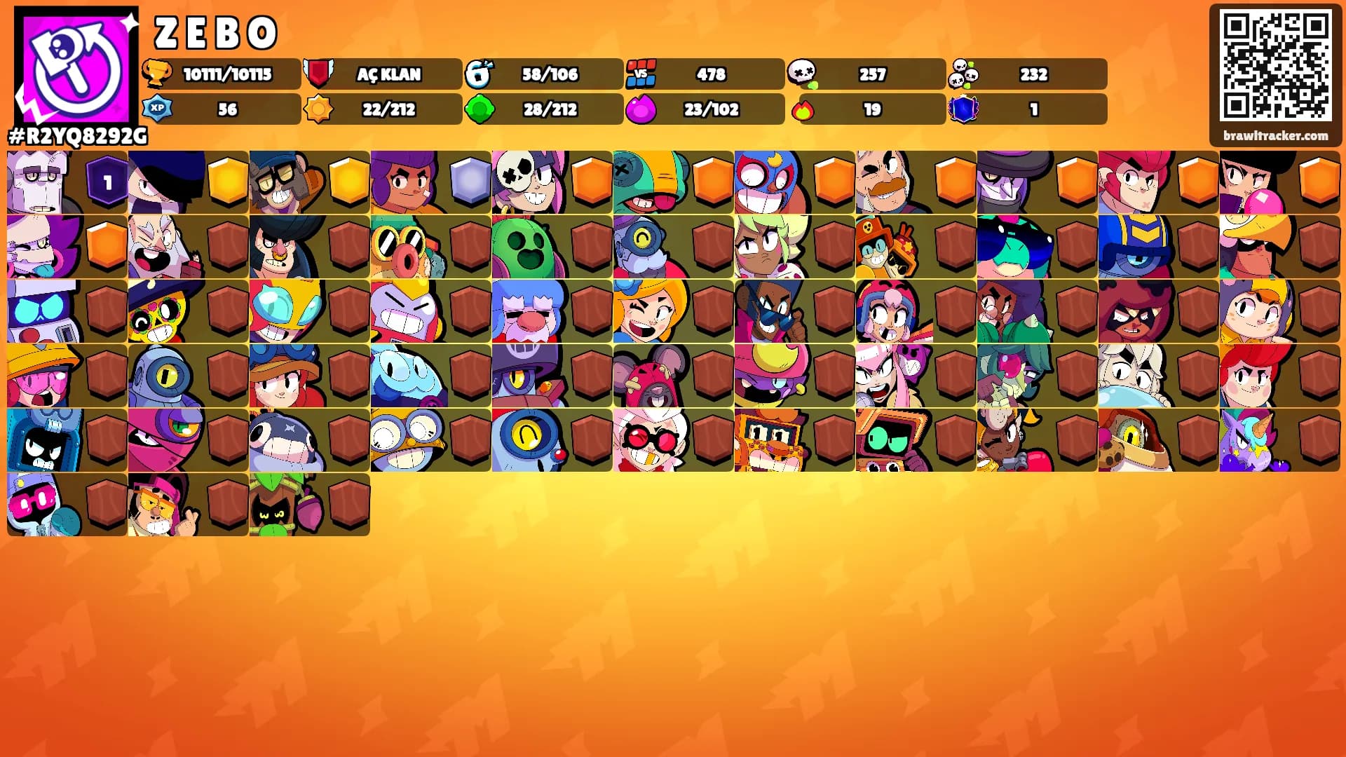 Z E B O's Ranks