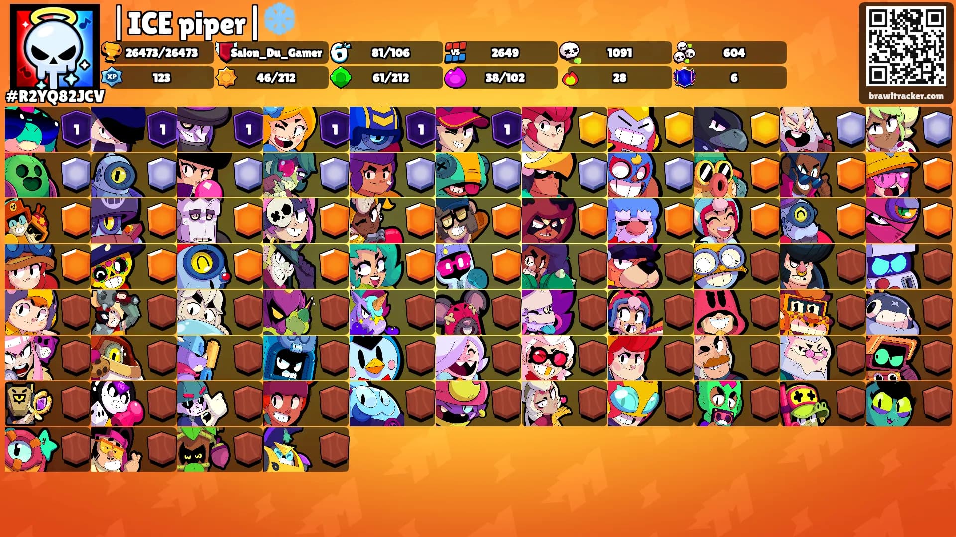 |ICE piper|❄️'s Ranks