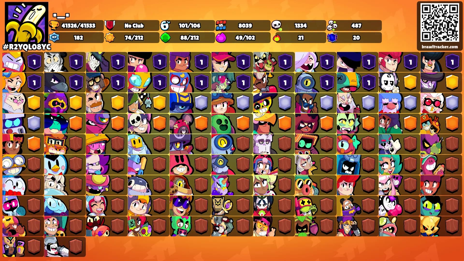 ._.'s Ranks