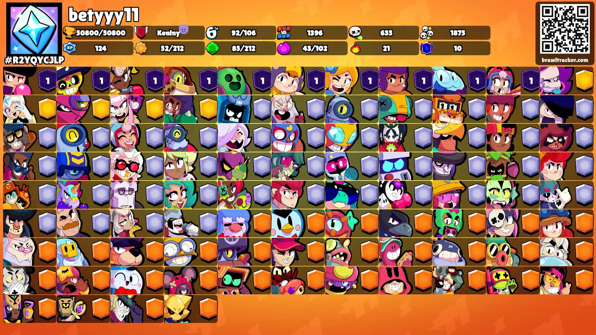 betyyy11's Ranks