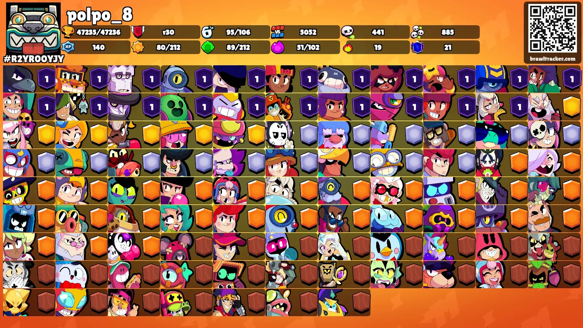 polpo_8's Ranks