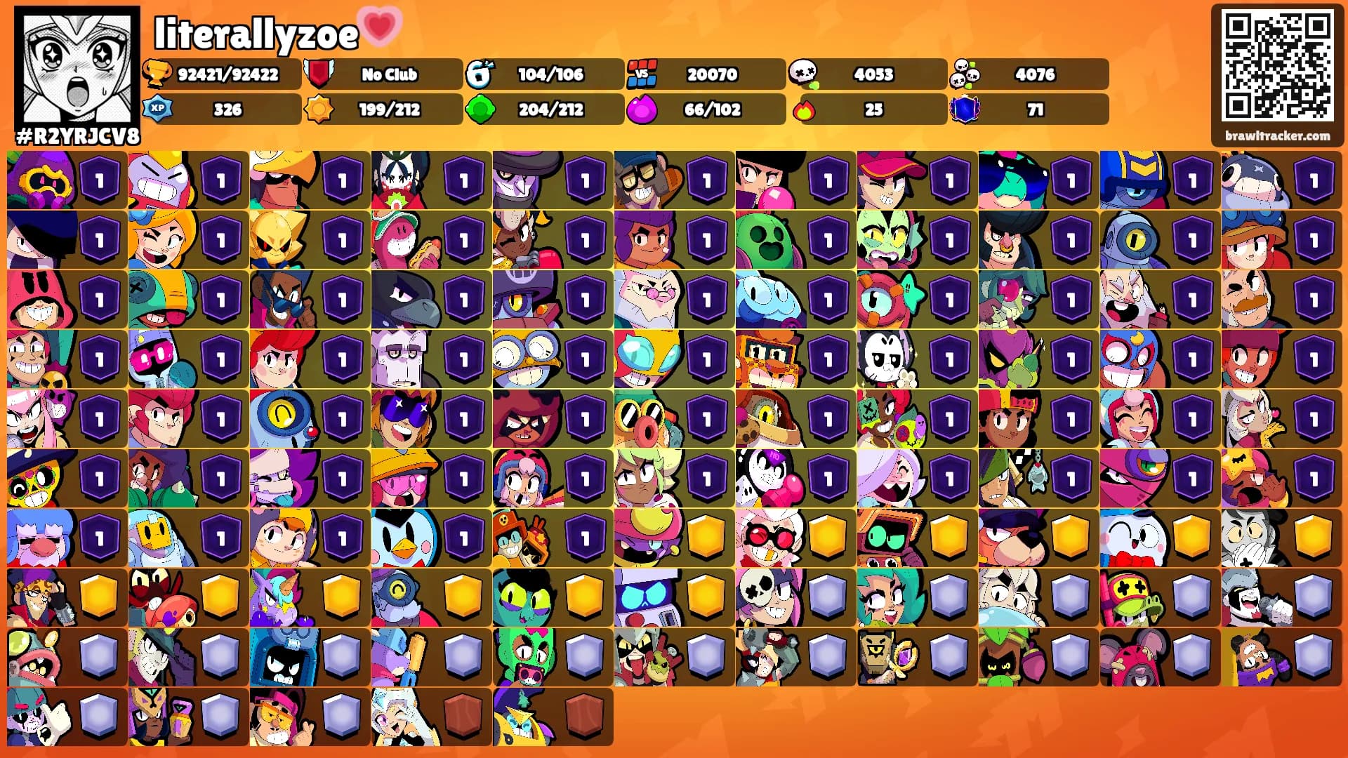 literallyzoe💗's Ranks