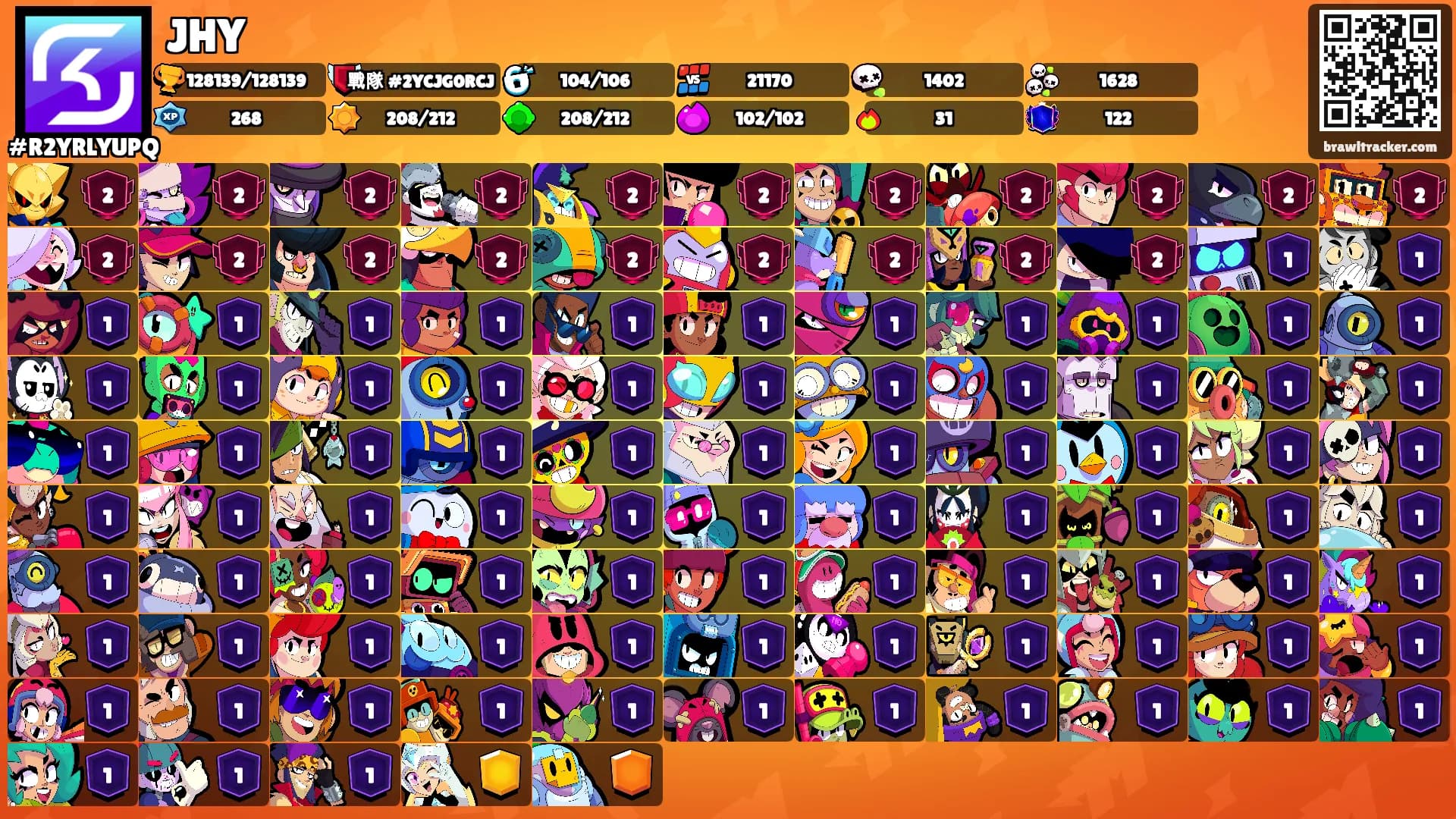 JHY's Ranks