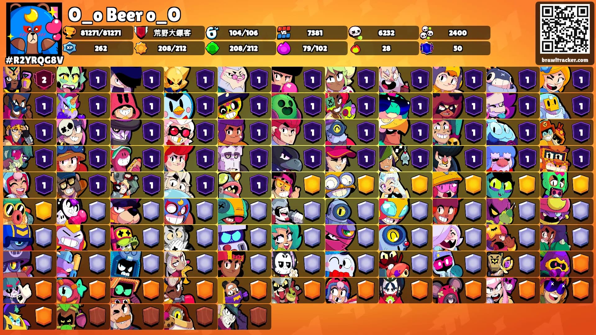 O_o Beer o_O's Ranks