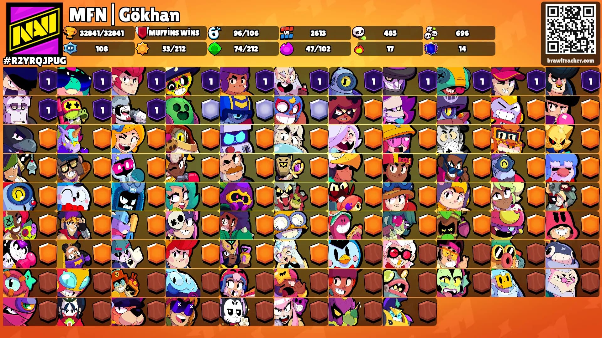 MFN|Gökhan's Ranks