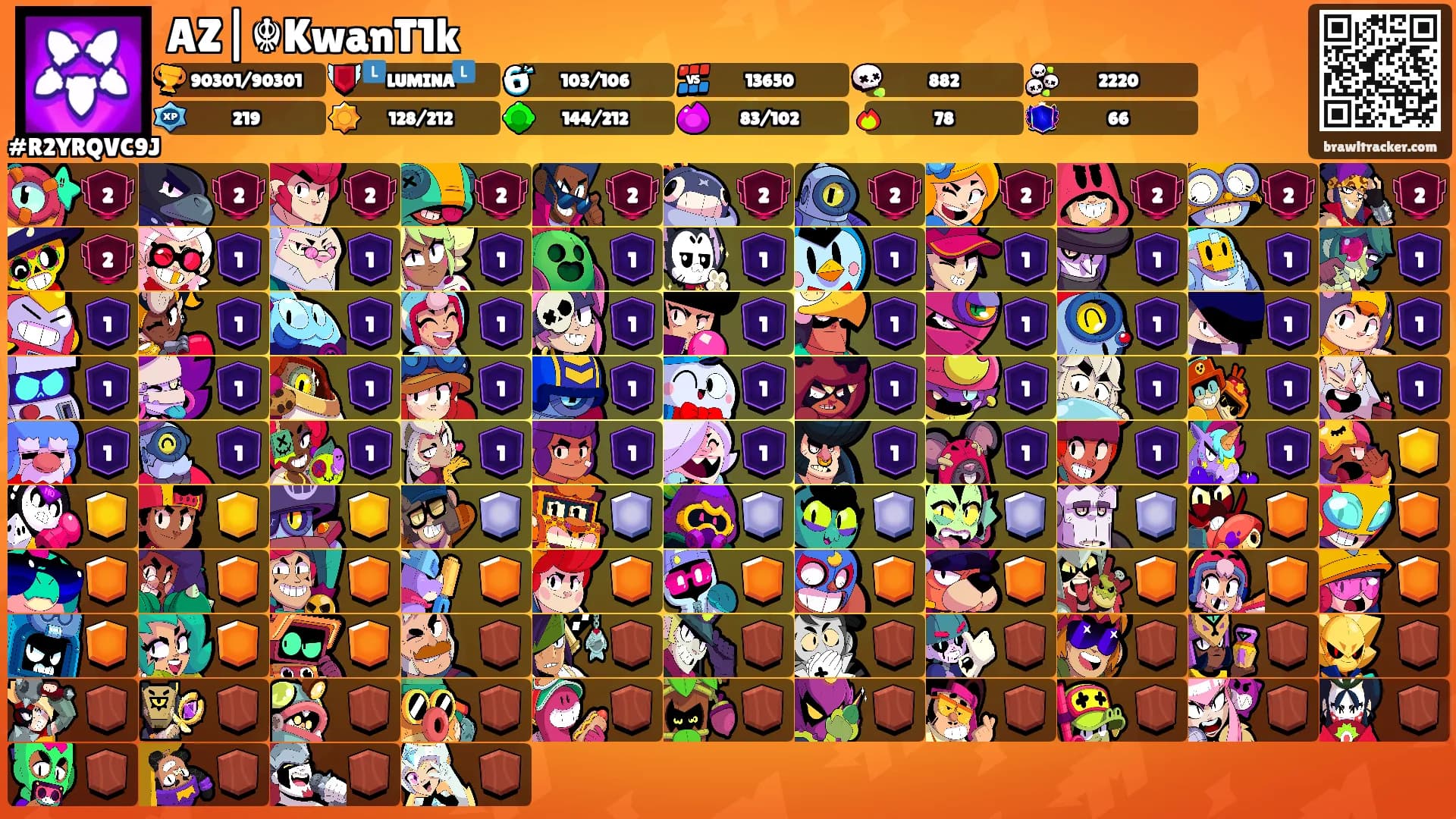 AZ|☬KwanT1k's Ranks