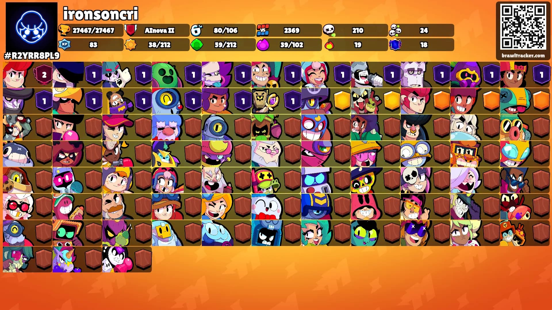 ironsoncri's Ranks