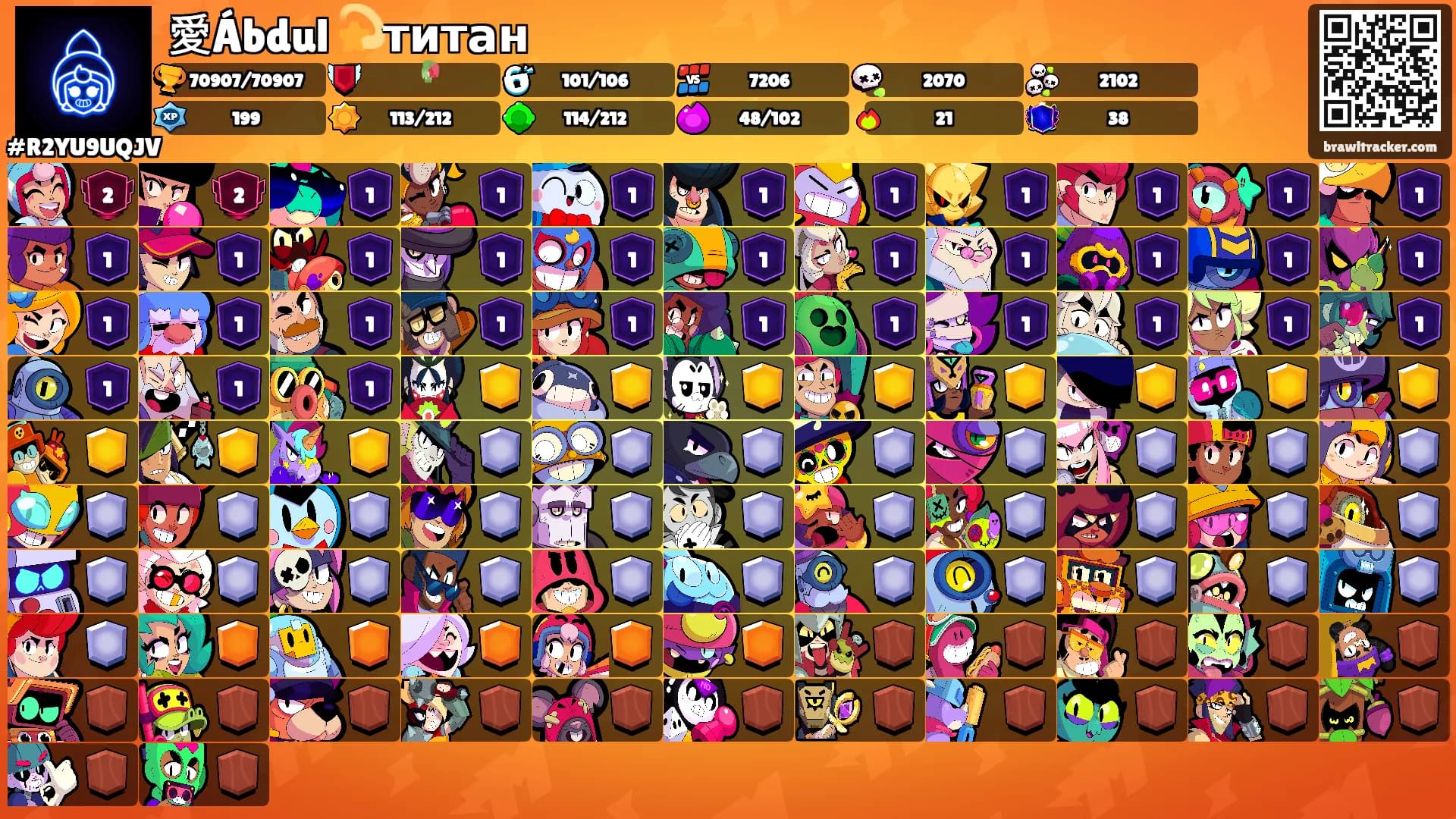 愛Ábdul 💫титан's Ranks