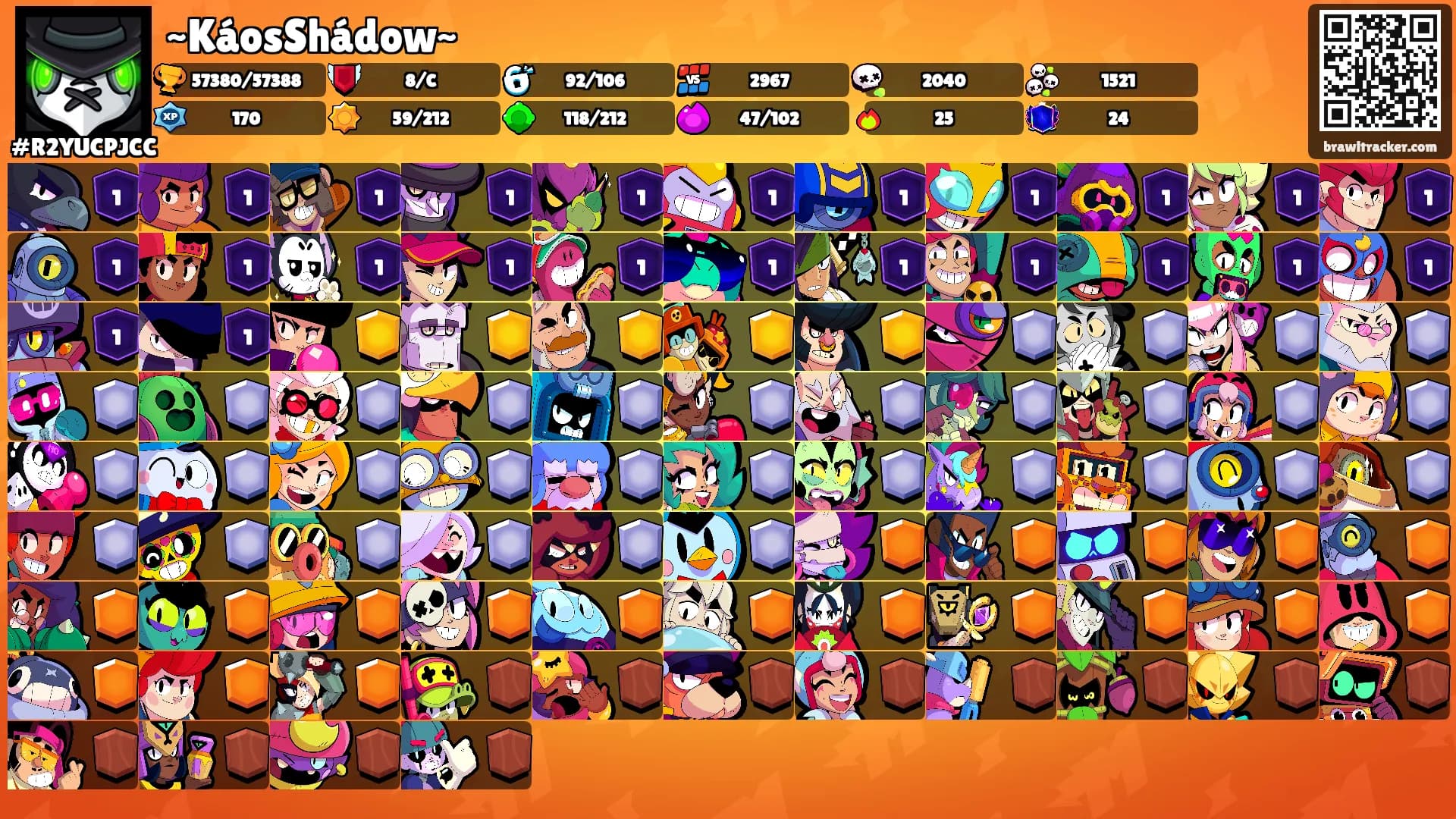 ~KáosShádow~'s Ranks