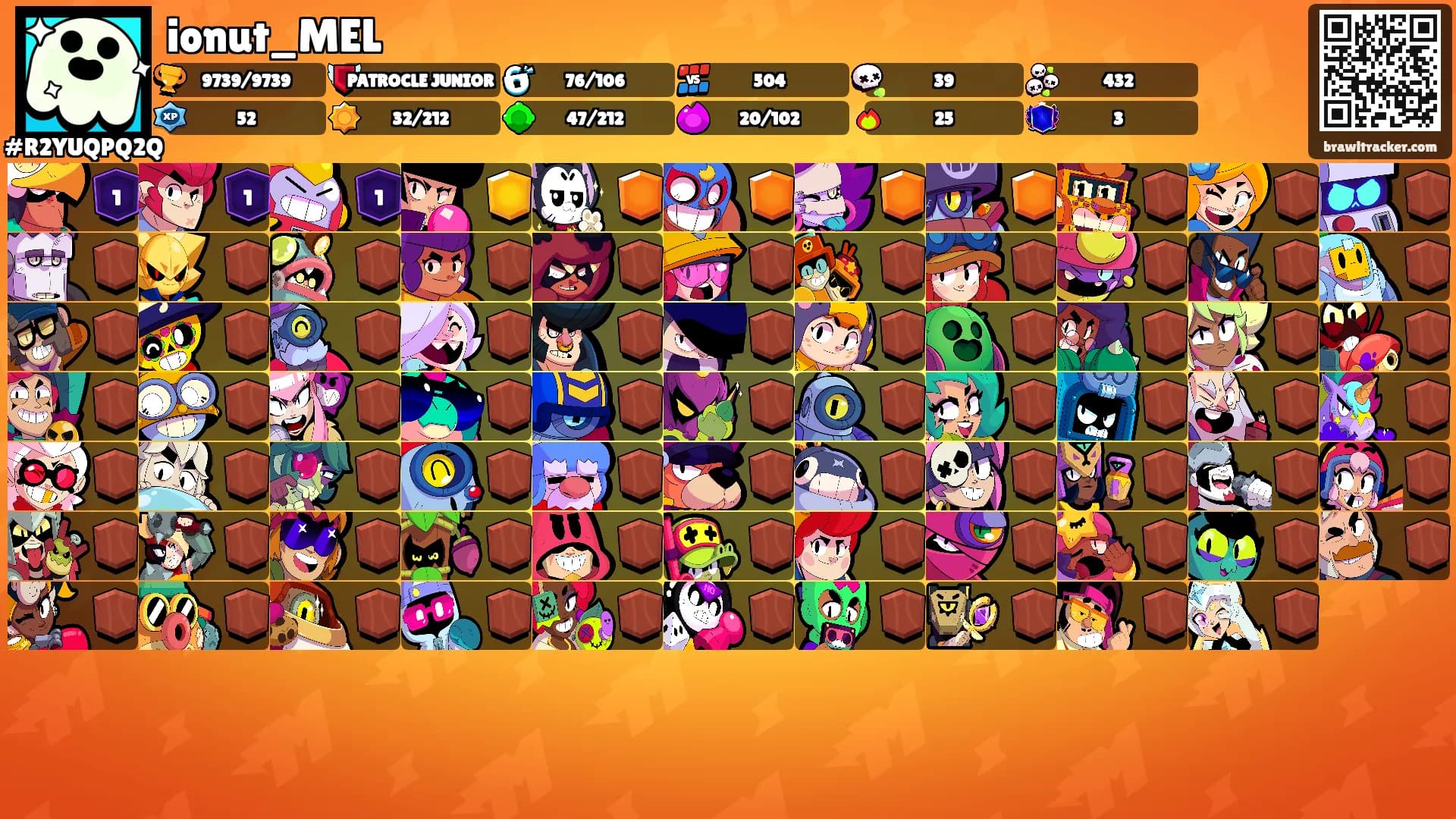 ionut_MEL's Ranks
