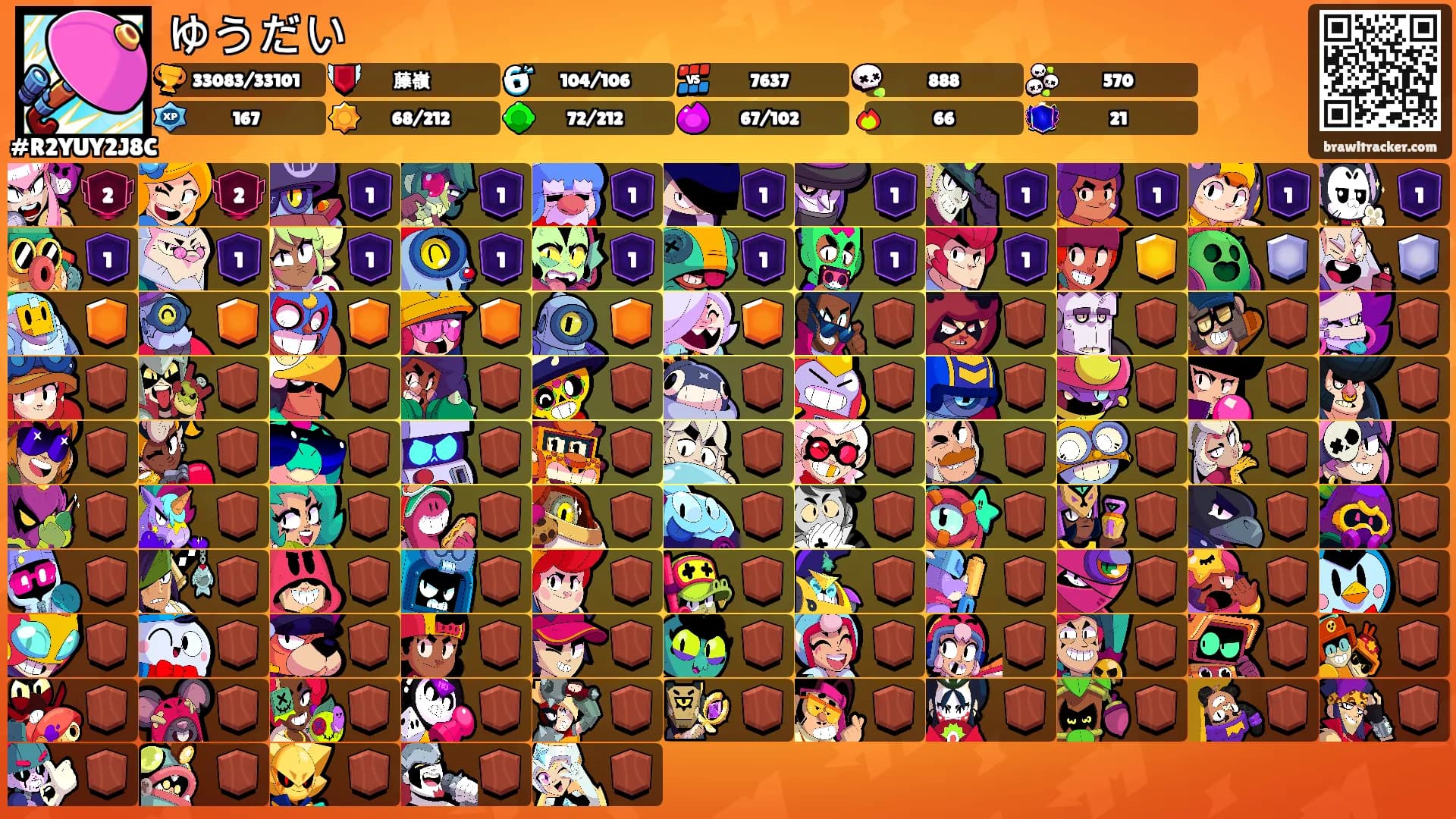 ゆうだい's Ranks