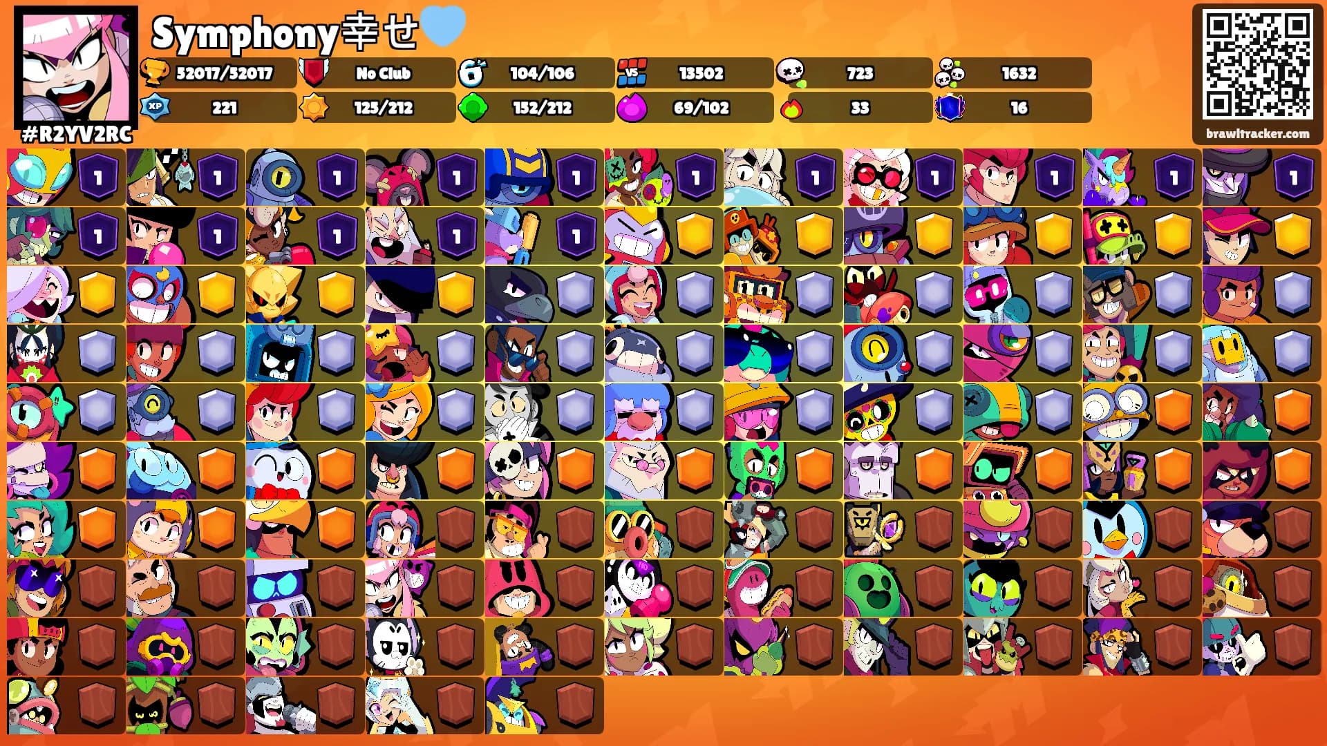 Symphony幸せ🩵's Ranks