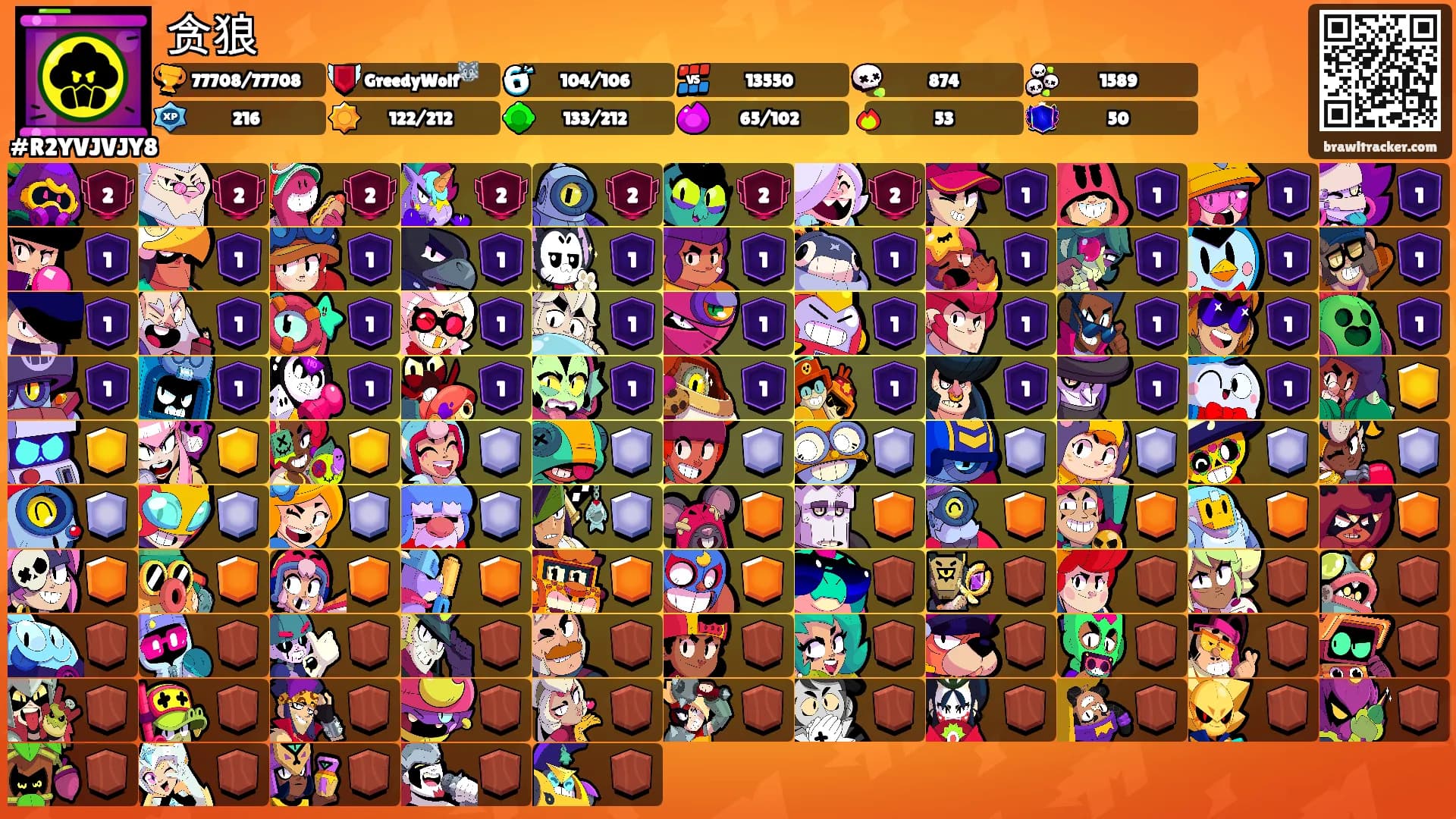 贪狼's Ranks