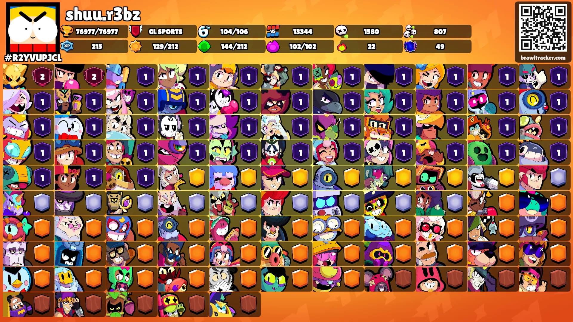 shuu.r3bz's Ranks