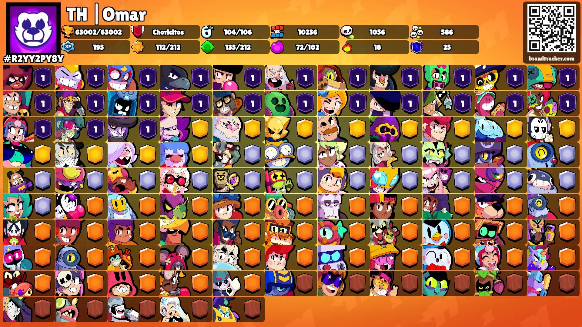 TH |Omar's Ranks
