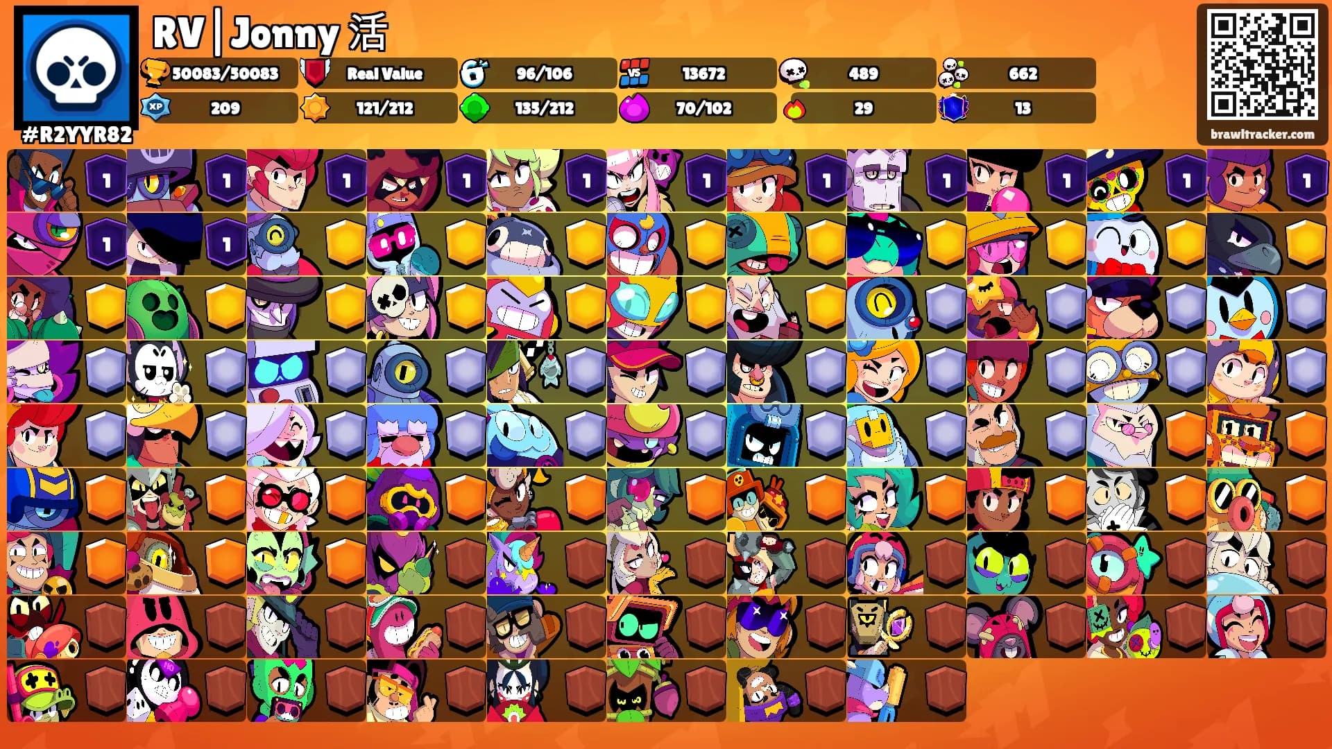 RV|Jonny 活's Ranks