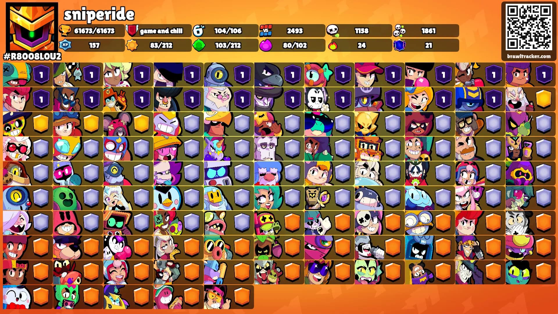 sniperide's Ranks