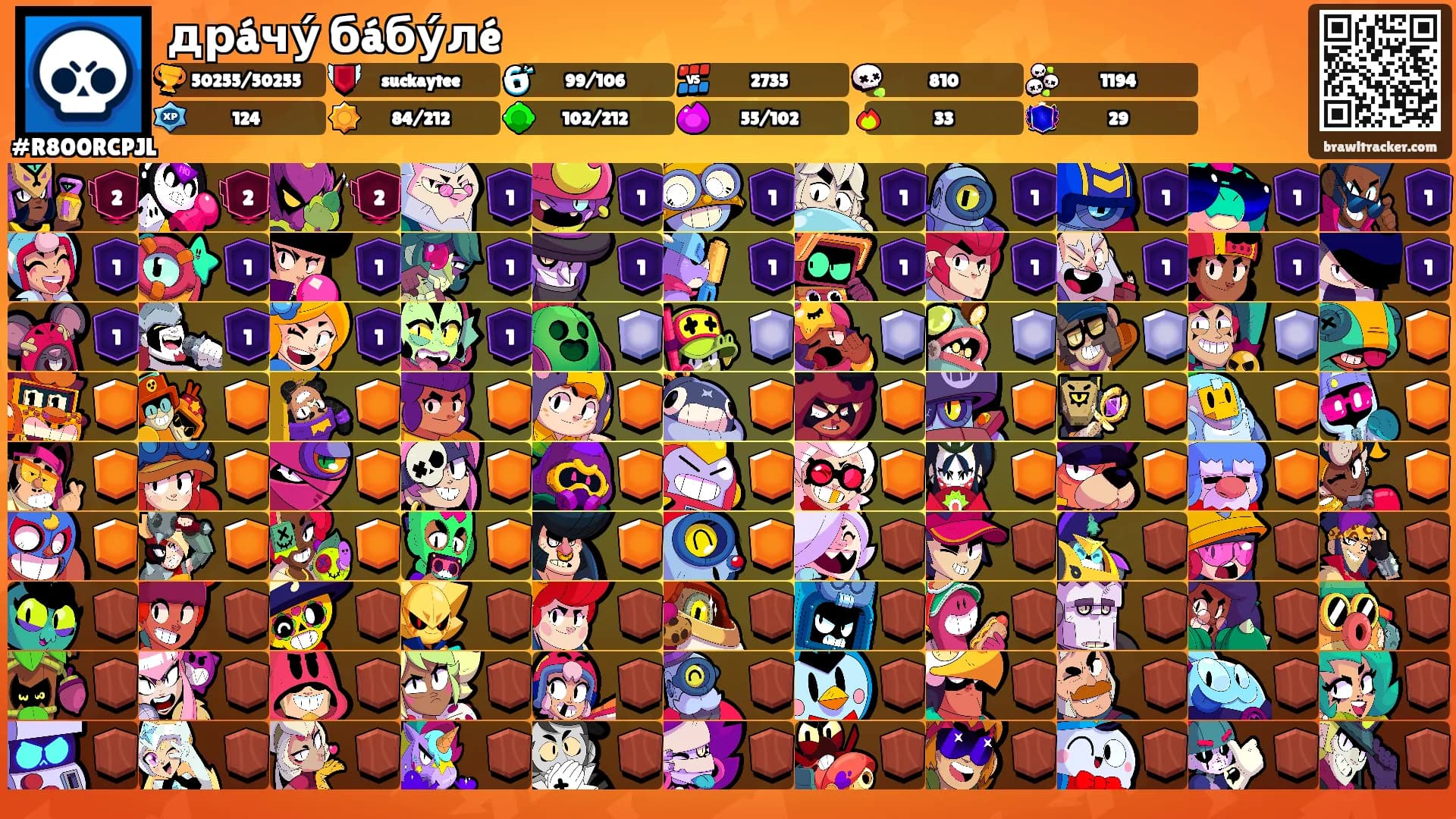 дрáчу́ бáбу́лé's Ranks