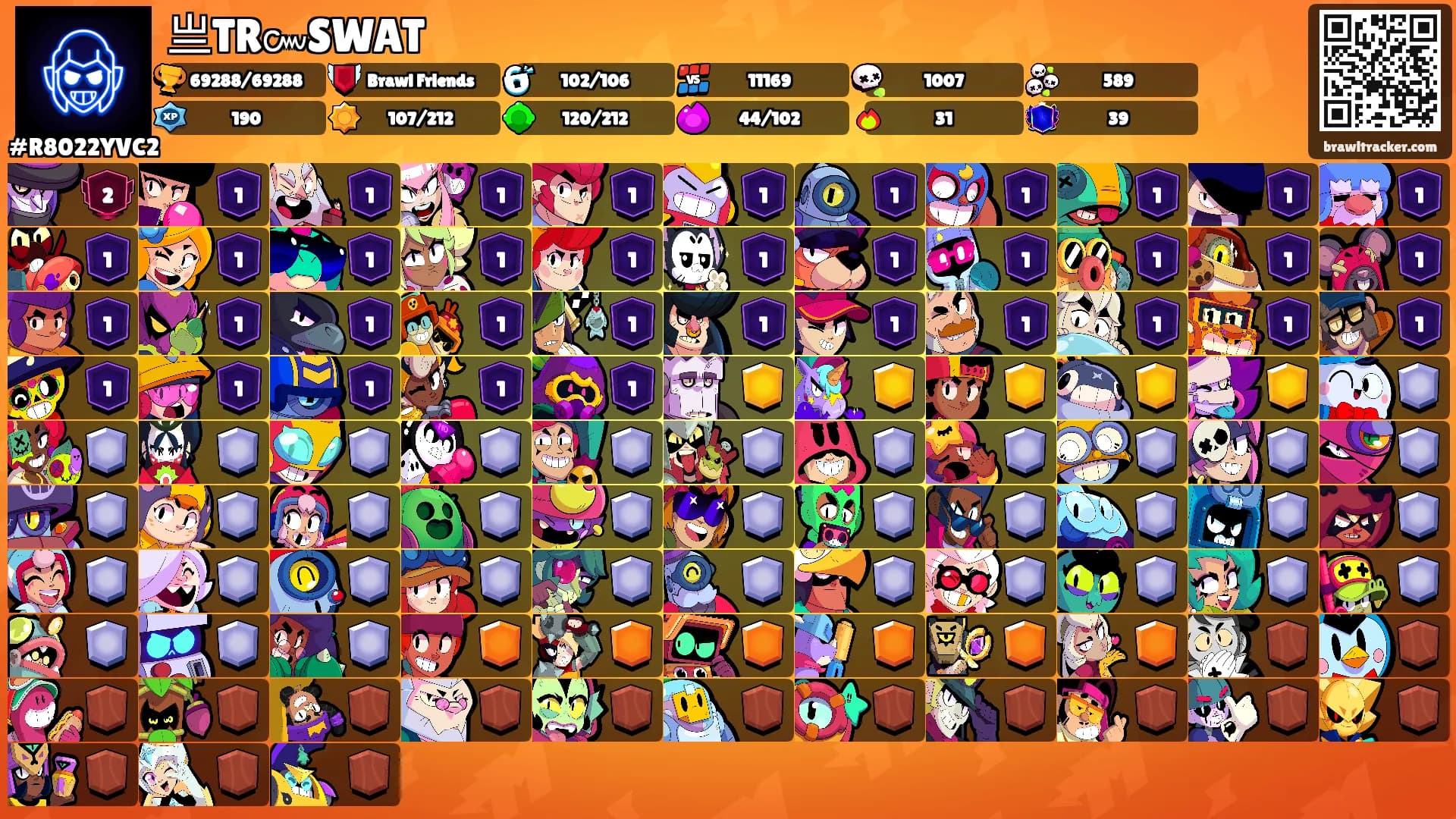 亗TR๛SWAT's Ranks