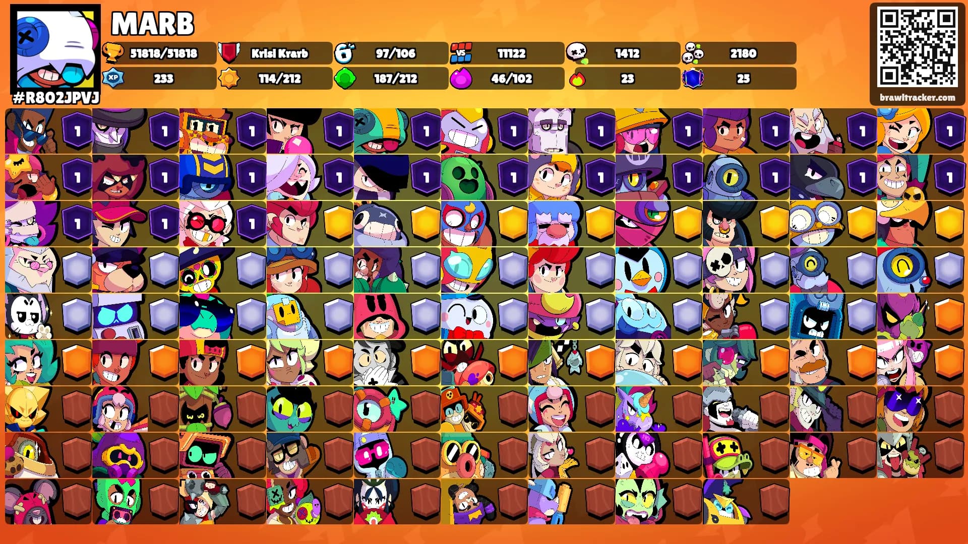 MARB's Ranks