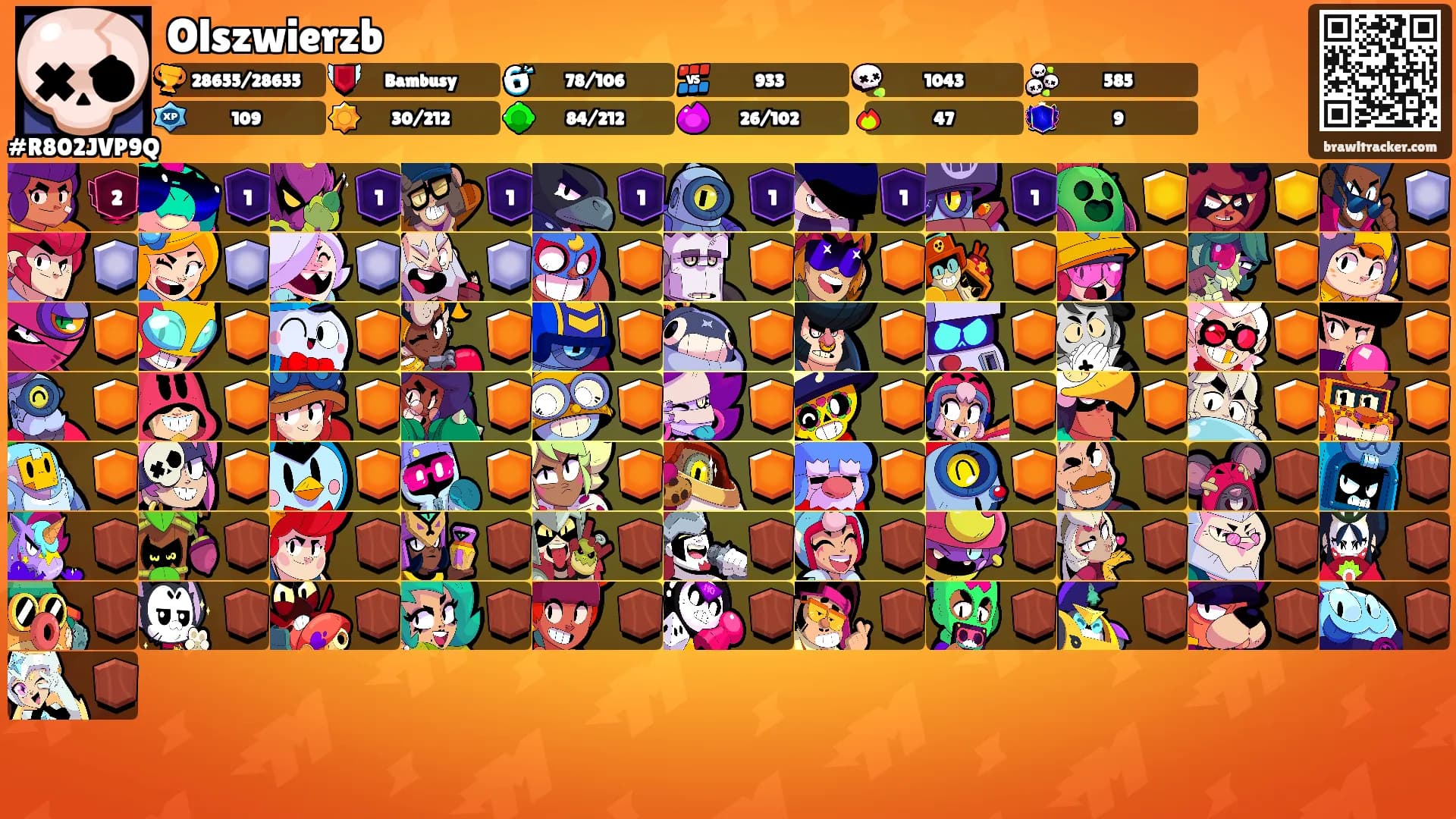 Olszwierzb's Ranks