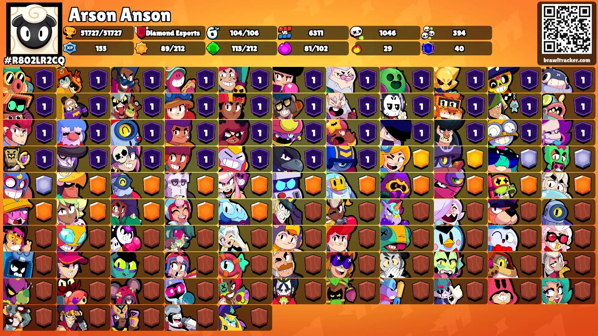 Arson Anson's Ranks