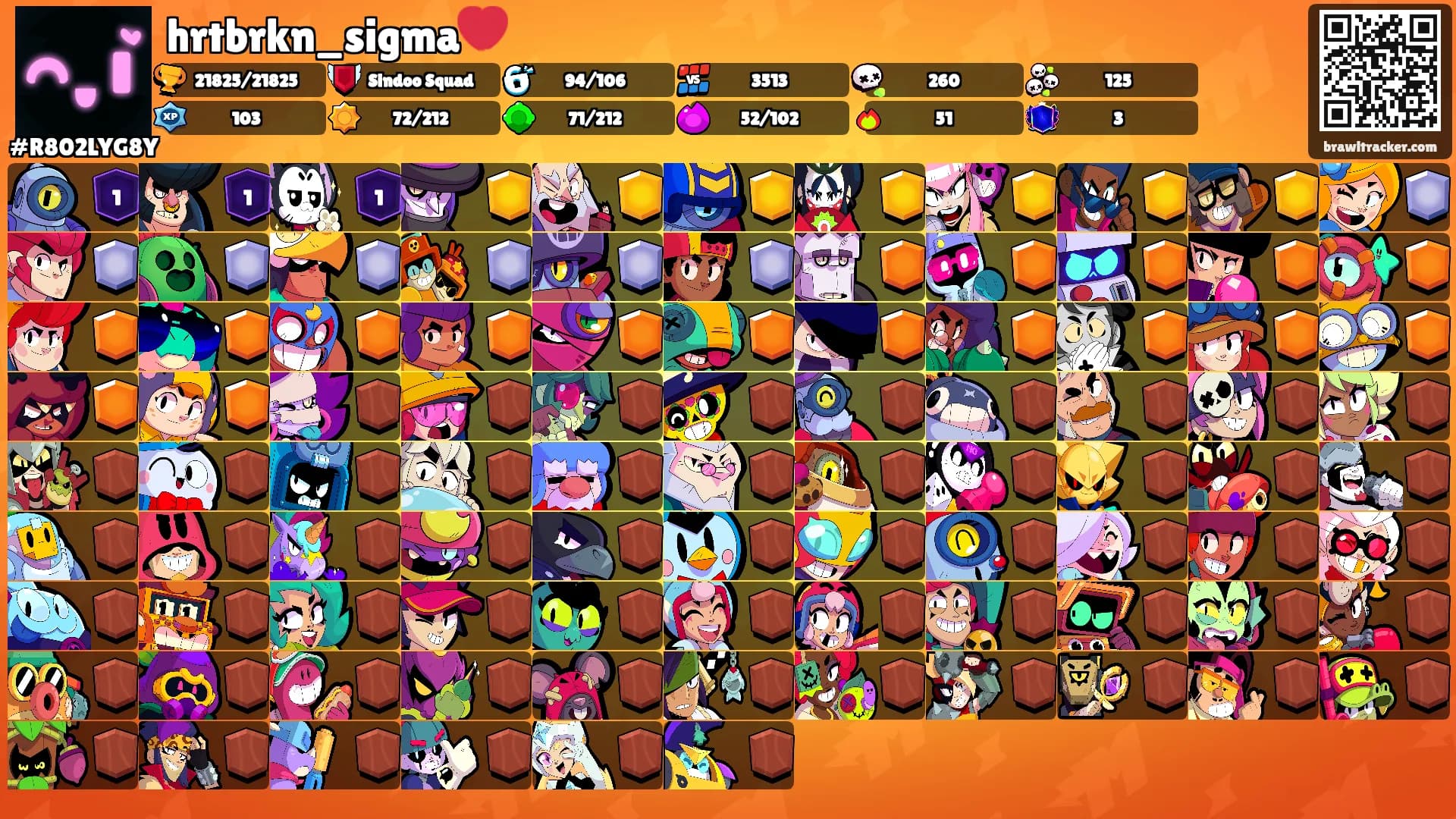 hrtbrkn_sigma💔's Ranks