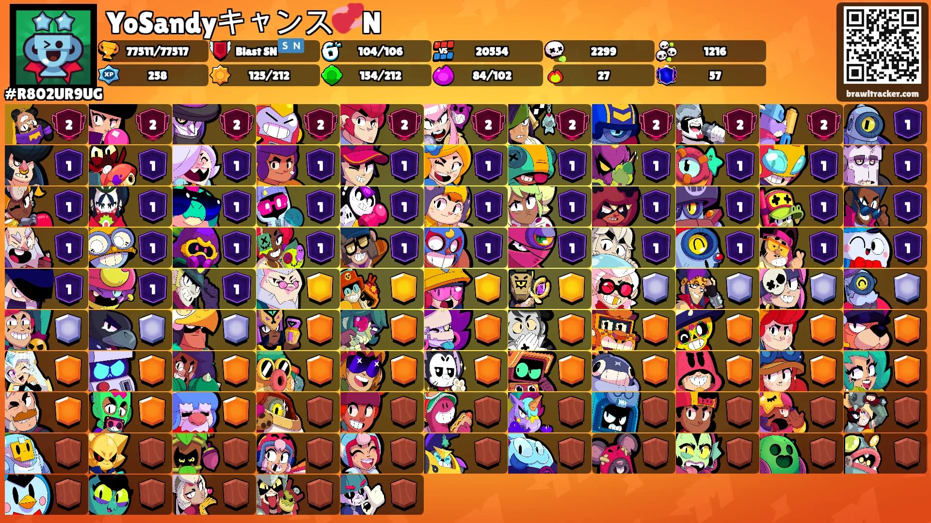YoSandyキャンス💞N's Ranks