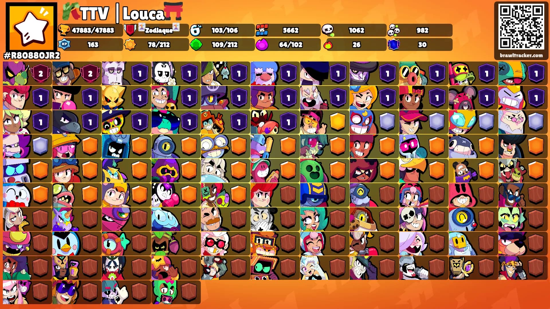 🎋TTV |Louca⛩️'s Ranks