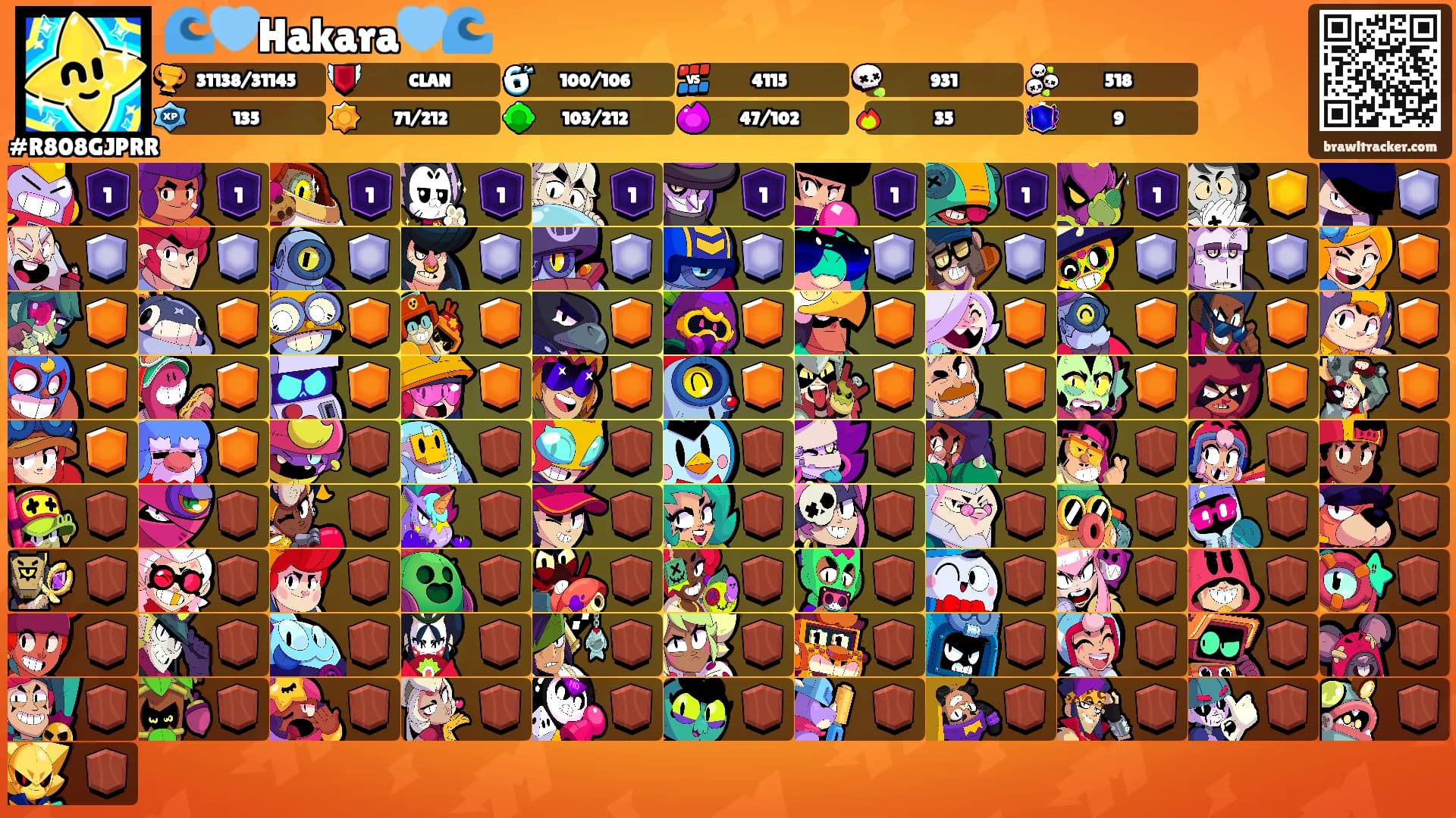 🌊🩵Hakara🩵🌊's Ranks
