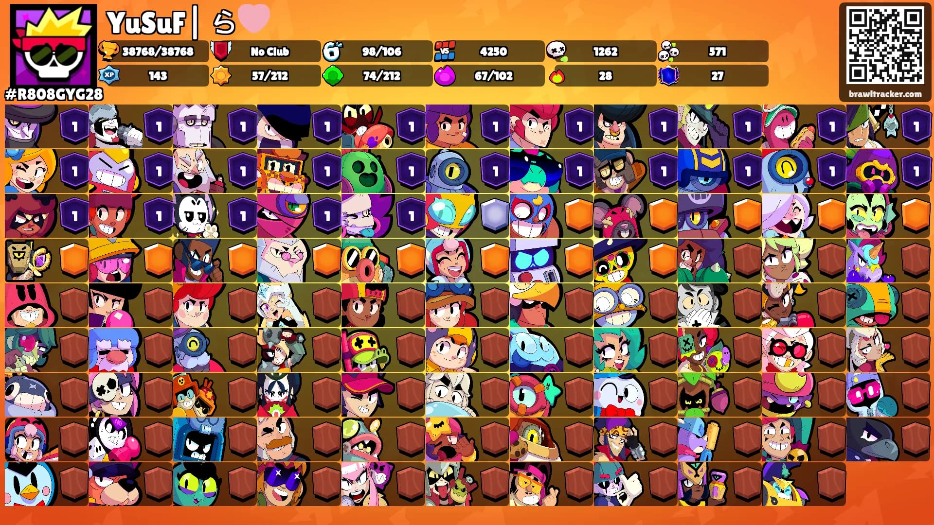 YuSuF|䒑ら🩷's Ranks