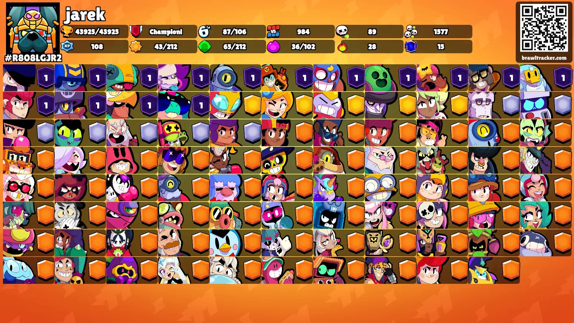 jarek's Ranks