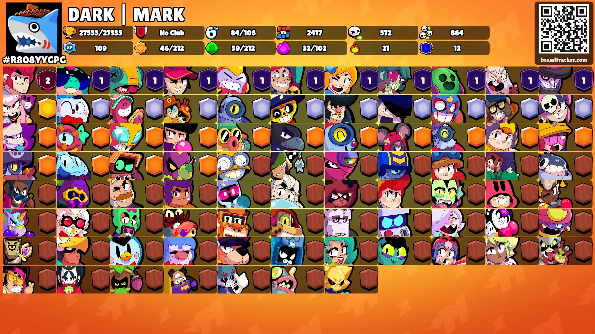 DARK | MARK's Ranks