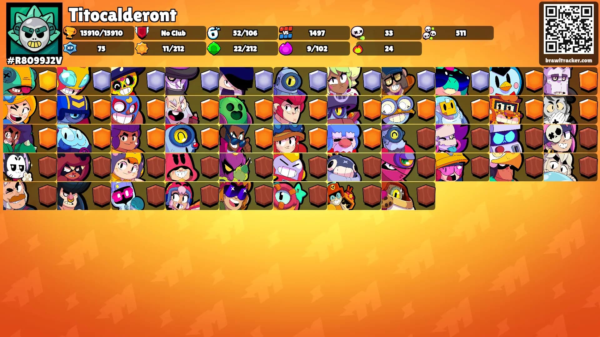 Titocalderont's Ranks