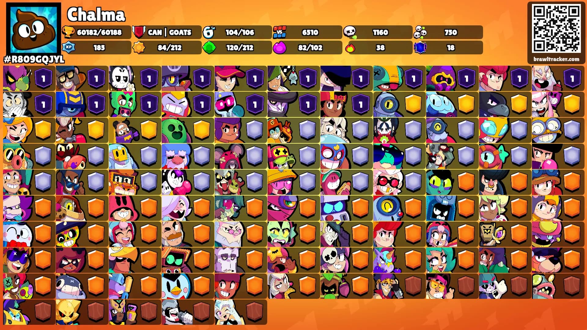 Chalma's Ranks
