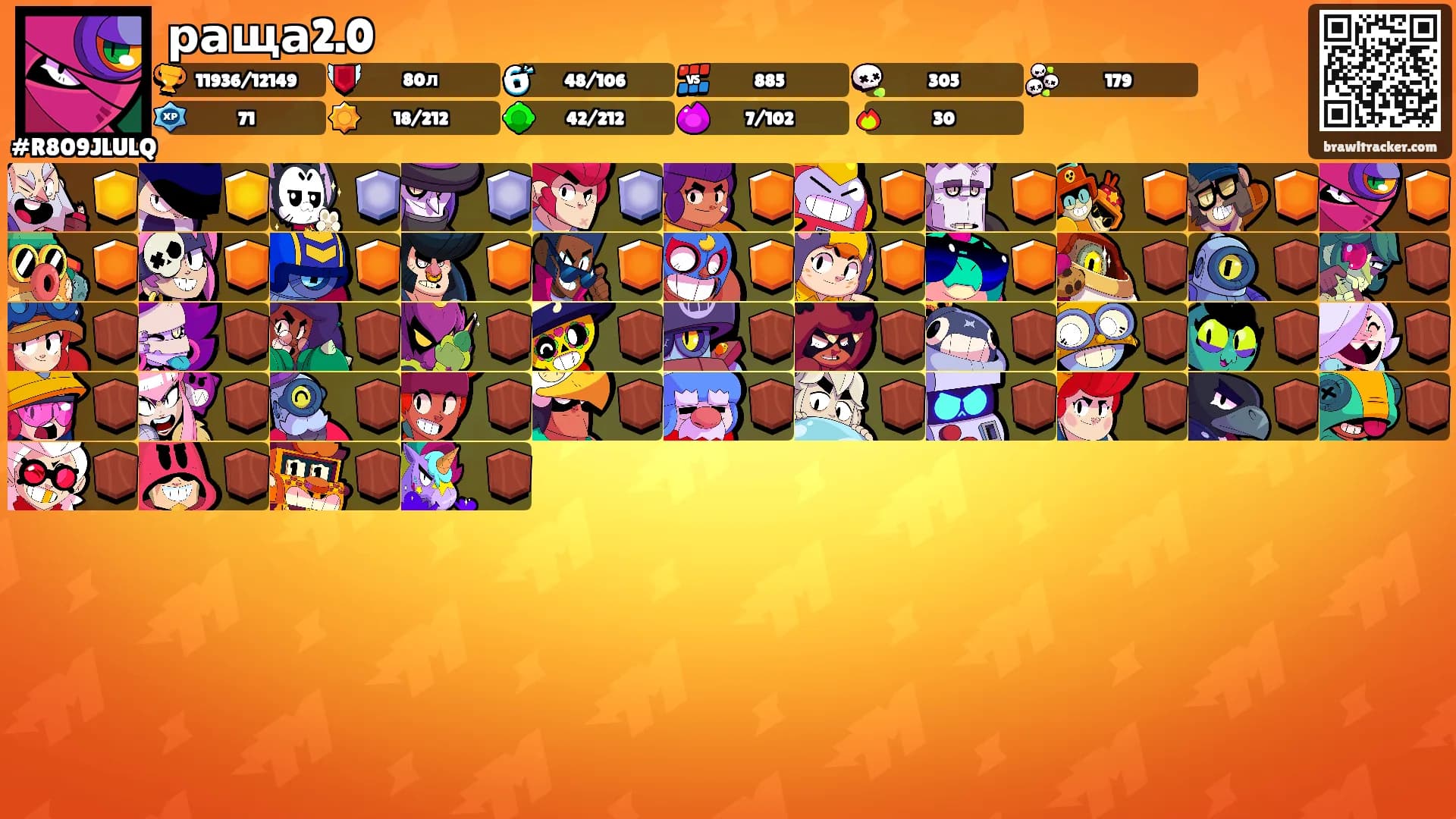 раща2.0's Ranks