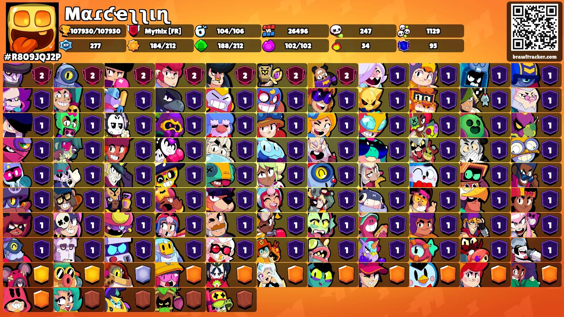 Mαɾƈҽʅʅιɳ's Ranks
