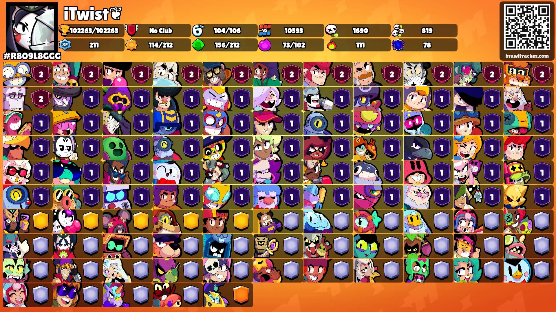 iTwist❦'s Ranks